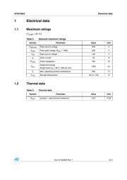 STAC4933 datasheet.datasheet_page 3