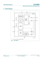 TJA1044GT/3/C 数据规格书 4