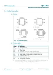 TJA1044GT/3/C 数据规格书 5