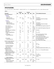 AD5669RBRUZ-2 datasheet.datasheet_page 3