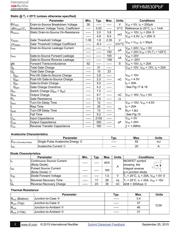 IRFHM830TRPBF datasheet.datasheet_page 2