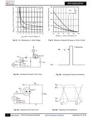 IRFHM830TRPBF datasheet.datasheet_page 5