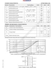 APT60D120B datasheet.datasheet_page 2