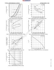 APT60D120B datasheet.datasheet_page 3