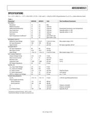 AD5530BRU-REEL7 datasheet.datasheet_page 3