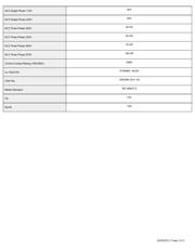 LC1D115G7 datasheet.datasheet_page 2