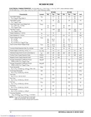 MC3358DR2 datasheet.datasheet_page 2