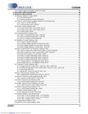 CS42448 datasheet.datasheet_page 3