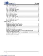 CS42448 datasheet.datasheet_page 5