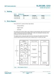 SL3S1203AC2,118 datasheet.datasheet_page 4