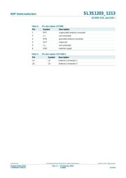 SL3S1203AC2,118 datasheet.datasheet_page 6