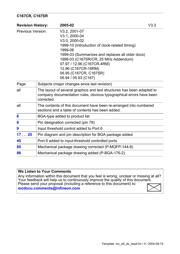 SAF-C167CR-LMHA+ datasheet.datasheet_page 4