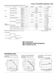 AQZ264 datasheet.datasheet_page 2