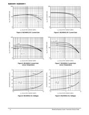 MJD45H11-1 datasheet.datasheet_page 4