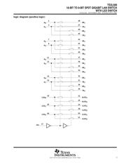 TS3L500RHURG4 datasheet.datasheet_page 3