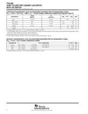 TS3L500RHURG4 datasheet.datasheet_page 6