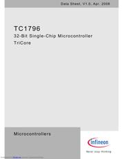 SAK-TC1796-256F150E 数据规格书 3