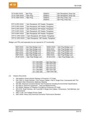 DT04-12PA-BE03 datasheet.datasheet_page 2