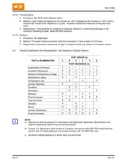 DT04-12PA-BE03 datasheet.datasheet_page 6