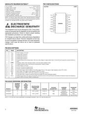 ADS1256IDBT datasheet.datasheet_page 2