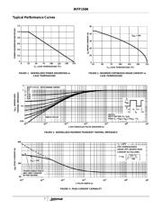 RFP150N datasheet.datasheet_page 3