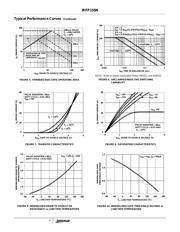 RFP150N datasheet.datasheet_page 4