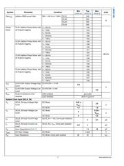 LMH2190TMX-38 datasheet.datasheet_page 4