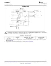 UC1525BJQMLV datasheet.datasheet_page 2