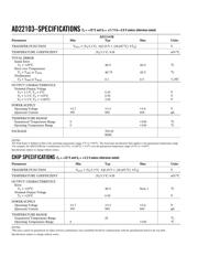 AD22103 datasheet.datasheet_page 2