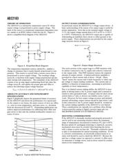 AD22103 datasheet.datasheet_page 4