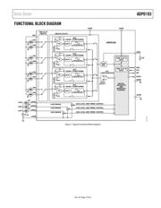 EVAL-ADPD103Z-GEN datasheet.datasheet_page 3