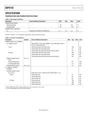 EVAL-ADPD103Z-GEN datasheet.datasheet_page 4