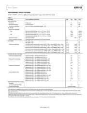 EVAL-ADPD103Z-GEN datasheet.datasheet_page 5