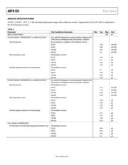 EVAL-ADPD103Z-GEN datasheet.datasheet_page 6