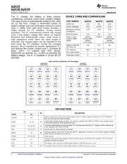 BQ24156YFFR datasheet.datasheet_page 2