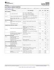 BQ24156YFFR datasheet.datasheet_page 5