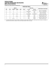 SN74ALVCH16646DL datasheet.datasheet_page 2