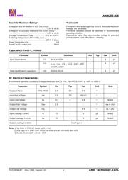 A43L0616BV-7U datasheet.datasheet_page 5