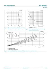 BT138-800E,127 datasheet.datasheet_page 4