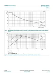 BT138-800E,127 datasheet.datasheet_page 5