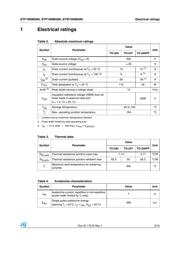 STP19NM50N datasheet.datasheet_page 3