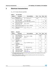 STP19NM50N datasheet.datasheet_page 4