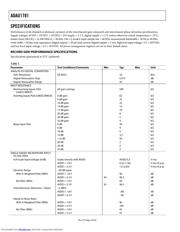 ADAU1781 datasheet.datasheet_page 4