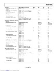 ADAU1781 datasheet.datasheet_page 5