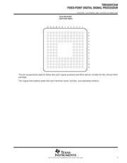 TMS320VC5401GGU50 datasheet.datasheet_page 5