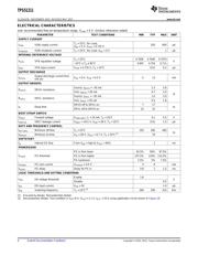 TPS51211 datasheet.datasheet_page 4