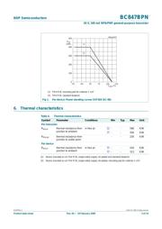 FFB3946 datasheet.datasheet_page 3