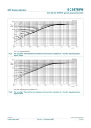 BC847BPDW1T1G datasheet.datasheet_page 4