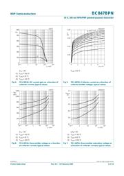 BC847BPDW1T1G datasheet.datasheet_page 6