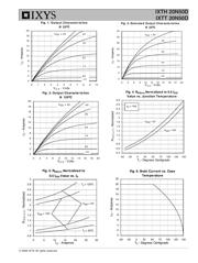 IXTT20N50D datasheet.datasheet_page 3